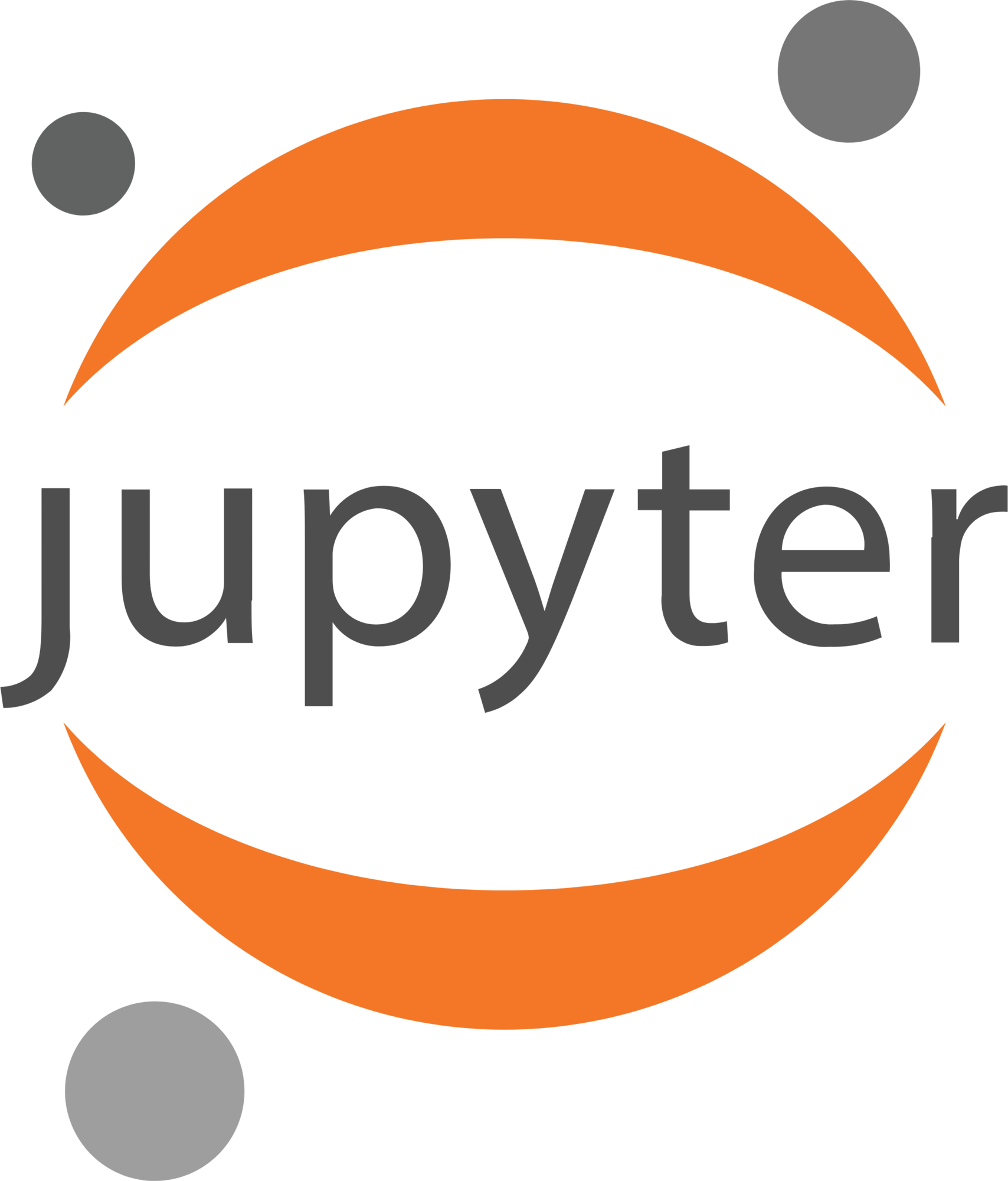 Juypter
